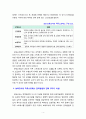[보육교사론] 보육교사의 정신건강을 유지하고 증진하기 위한 직무스트레스 관리 방법에 대한 전략을 3가지 이상 자세히 설명하시오 4페이지