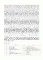 화학공학실험 흡착 결과보고서 11페이지