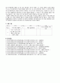 화학공학실험 분쇄 결과보고서 13페이지