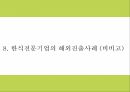 한식세계화 정의 현황 필요성분석및 한식세계화 주요전략분석과 사례분석및 한식세계화 방안제시 PPT 20페이지
