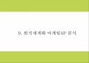 한식세계화 정의 현황 필요성분석및 한식세계화 주요전략분석과 사례분석및 한식세계화 방안제시 PPT 25페이지