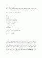 신상품 사례를 찾아 해당 상품의 마케팅 전략과 출시 전략을 분석하고 비판하십시오 2페이지