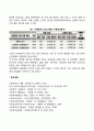 [사이버대학] 사회복지정책에 대한 비용과 예상편익을 산출하는 비용편익분석에 대하여 2페이지