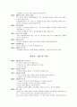 [법인 정관 예시] 사회복지 단체 법인 설립 정관입니다 4페이지