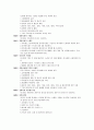 [법인 정관 예시] 사회복지 단체 법인 설립 정관입니다 6페이지