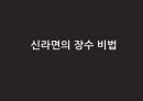 농심의 마케팅신라면 1페이지