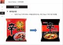 농심의 마케팅신라면 21페이지