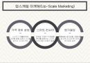 업스케일 마케팅 사례 분석 - 이마트의 노브랜드 5페이지