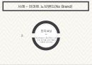업스케일 마케팅 사례 분석 - 이마트의 노브랜드 12페이지