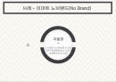업스케일 마케팅 사례 분석 - 이마트의 노브랜드 15페이지