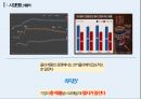 라이벌 기업의 마케팅 분석 코카콜라와 펩시 7페이지