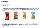 라이벌 기업의 마케팅 분석 코카콜라와 펩시 19페이지