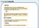 방송인쇄매체의 현황 및 단가 7페이지