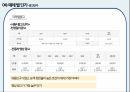 방송인쇄매체의 현황 및 단가 18페이지