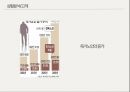 산업재마케팅 시스템 비즈니스 16페이지