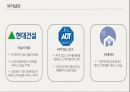 산업재마케팅 시스템 비즈니스 21페이지