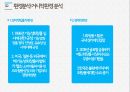 광고학 ) 마케팅 전략 수립의 과정 4페이지