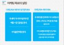 광고학 ) 마케팅 전략 수립의 과정 8페이지
