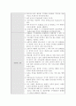 기저귀발진에 대한 문헌고찰 및 간호과정 12페이지