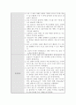 기저귀발진에 대한 문헌고찰 및 간호과정 15페이지