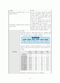 제왕절개 문헌고찰 및 사례연구(간호진단 2가지) 15페이지