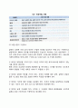 사회복지조직에서 미션과 비젼의 수립이 필요한 사유와 이것들에 대한 구성요소는 무엇이며 이것들을 수립하는 바람직한 방법에 대해 기술하시오 5페이지