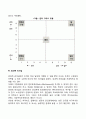 리더십의 개념과 유형을 간단히 설명하고 사회복지행정가에게 필요한 리더십을 한 가지 제시하여 왜 그 리더십이 중요하고 필요한지를 자신의 견해로 충분히 논하시오 8페이지