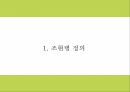 조현병 연구 PPT - 조현병 증상과 원인및 조현병 진단기준과 사례분석및 치료법연구 PPT 4페이지