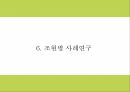 조현병 연구 PPT - 조현병 증상과 원인및 조현병 진단기준과 사례분석및 치료법연구 PPT 19페이지