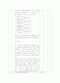 이민자를 위한 한국어2급] V -아도 -어도 되다 안돼요 돼요 - 문법을 이용하여 50분짜리 강의안 작성 5페이지