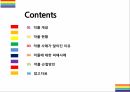 악플 개념 현황 문제점 및 해결방안 2페이지