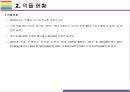 악플 개념 현황 문제점 및 해결방안 6페이지