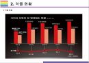 악플 개념 현황 문제점 및 해결방안 8페이지