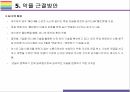 악플 개념 현황 문제점 및 해결방안 18페이지