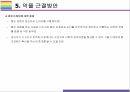 악플 개념 현황 문제점 및 해결방안 19페이지