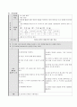 세균성 수막염 (Bacterial Meningitis)
 8페이지