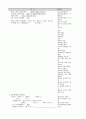 직장암 (Case Study와 실습보고서)
 11페이지