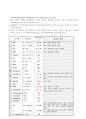 직장암 (Case Study와 실습보고서)
 14페이지