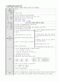 직장암 (Case Study와 실습보고서)
 17페이지