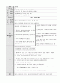 직장암 (Case Study와 실습보고서)
 18페이지