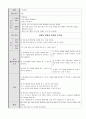 직장암 (Case Study와 실습보고서)
 19페이지