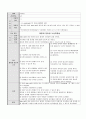 뇌경색 (우측 후뇌동맥 영역 뇌경색) 21페이지