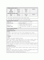 충수돌기염 간호과정 3가지 7페이지