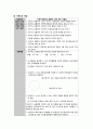 보건소 보건진료소 보건지소 실습 Case(케이스) 11페이지
