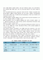 사회복지행정에 있어서 인적자원관리의 특징에 대해 설명하고 직무연구와 직무관리 영역에서 특별히 중요하다고 생각되는 단계에 대해 자신의 생각을 논하시오 2페이지