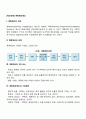 [예산모형] 계획예산의 의의와 과정 및 요소 계획예산제도의 기본원리 및 장단점 2페이지