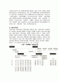 공공사회복지 행정조직 (보건복지부 및 여성부 지방자치단체 민간 사회복지행정조직) 3페이지