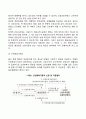 맞벌이 가족의 실태와 당면하는 어려움에 대해 제시하고 이를 해결하기 위한 프로그램을 제안하여 주세요 5페이지