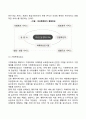 배우자 학대 어린 자녀학대 등 배우자 학대 어린 자녀학대 등 가정폭력을 예방할 수 있는 사회복지실천적 방안을 논하시오 3페이지