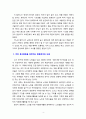 [자원봉사론] 자신이 경험한 자원봉사활동 중 가장 좋았거나 아쉬웠던 경험을 사례를 들어 쓰고 추후 봉사활동을 희망하는 활동분야와 내용을 구체적으로 서술하시오 4페이지